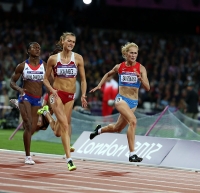 XXX OLYMPIC GAMES (Athletics). Heptatlone. Kristina Savitskaya
