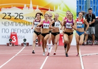 Irina Maracheva. Russian Championships 2014