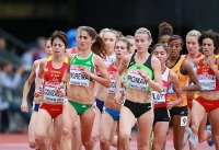 European Athletics Championships 2014 /Zurich, SUI. Day 5. 5000m Women Final