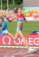 Yelena Korobkina. European Team Championships 2015
