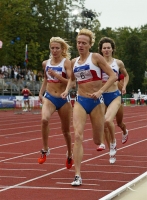 Cherkasova Svetlana. Russian Challenge 2005