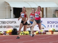 Znamensky Memorial 2017. 200 Metres. Kristina Khorosheva, Marina Panteleyeva, Anna Kukushkina