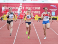 Kristina Sivkova. 100 Metres Russian Champion 2017