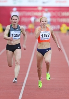 Kristina Sivkova. 100 Metres Russian Champion 2017