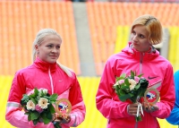 Yekaterina Ishova. Winner Moscow Challenge 2013