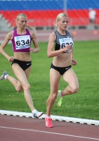 Yekaterina Ishova. Russian Champion 2012